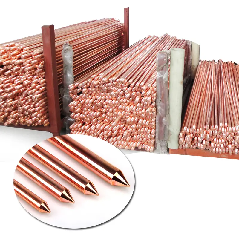 High Performance But Competitive Pure Copper Ground Rod