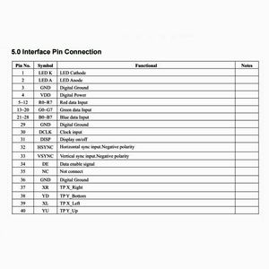 4.3英寸薄膜晶体管液晶显示模块480x272 24位RGB接口工业屏幕高亮度嵌入式安装380cd/<span class=keywords><strong>m</strong></span> CTP - Product Image 6