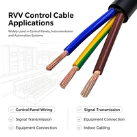 3-adriges RVV CCA Flexibles Kabel 1,5mm² 2,5mm² 4mm² 6mm² PVC-isoliertes Kabel