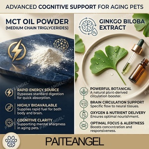 Complément OEM Vitalité Animaux pour Chiens et Chats – Capsules Énergie et Concentration, Clarté Cognitive – Formule Vétérinaire Marque Privée – Direct Usine - Product Image 2