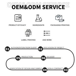 Vitamina <span class=keywords><strong>B</strong></span> Complessa Liquida Naturale e Biologica all'Ingrosso con Etichetta Privata, Gocce B12 B6 B1 Niacina, Formula per il Supporto Energetico, OEM ODM Personalizzabile - Product Image 6