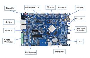 Circuitos Integrados Originales IC TC58NVG2S0FTA00, Memoria Flash de 4Gbit, Chip IC de 25ns - Product Image 5