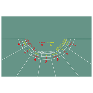 Tapete <span class=keywords><strong>de</strong></span> Mesa <span class=keywords><strong>de</strong></span> Juego Personalizado con Logotipo a Color para 8 Jugadores, Impresión <span class=keywords><strong>de</strong></span> Póker <span class=keywords><strong>de</strong></span> Alta Velocidad, Tela <span class=keywords><strong>de</strong></span> Casino <span class=keywords><strong>de</strong></span> Terciopelo, Diseño <span class=keywords><strong>de</strong></span> Mesa <span class=keywords><strong>de</strong></span> Baccarat - Product Image 4