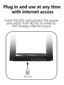 DNEXT CPE industriale esterno <span class=keywords><strong>Router</strong></span> senza fili Antenna staccabile 4 WAN/LAN capacità 300mbps 5000mAh funzione Firewall per - Product Image 4