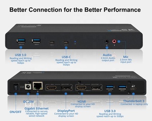 2023 mới nhất 15-Port USB 3.1 Loại C kép 4k phổ Docking Station W/giao hàng điện, ổ cứng Dock CE FCC - Product Image 2