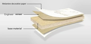 Miglior prezzo ingegnerizzato pioppo bianco impiallacciatura di legno naturale colorante pellicole Decorative Reconev impiallacciatura con l'alta qualità - Product Image 2