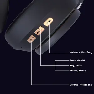 07S Inalámbrico RGB Plegable Ajustable Estéreo Gaming Auriculares + TF Play + 3,5mm AUX 3 Modos HIFI Heavy Bass Computer - Product Image 2