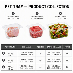 Bandeja Desechable Transparente de PET Termosellable para Alimentos, Frutas, Ensaladas, Carnes, Comida Preparada, Libre de BPA, con Logotipo Personalizado - Product Image 5