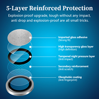 Protecteur d'objectif d'appareil photo 9H anti-rayures personnalisé d'usine OEM AR pour iPhone 17 Protecteurs d'écran Air