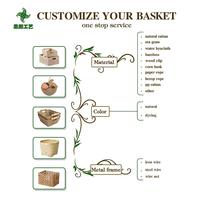 Meilleures ventes : Panier à fleurs tendance de haute qualité pour la protection de l'environnement, idéal pour Halloween, Pâques, l'épicerie et le salon