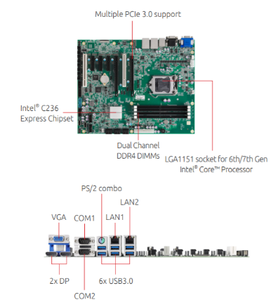 Adlinktech IMB-M43-C236 Industrial Motherboard-64GB DDR4/PCIe 3.0-Intel/300W-PCB Material for Industrial Automation High-Perform - Product Image 3