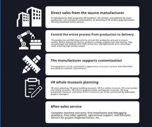 Simulateur de course automobile en acier VR 9D JH, 6DOF, expérience de conduite à 3 écrans pour les parcs d'attractions commerciaux en intérieur - Product Image 5