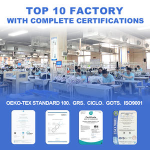 Ingor <span class=keywords><strong>Produttori</strong></span> OEM di Abbigliamento Personalizzato di Alta Qualità per Uomo e Donna - Product Image 3