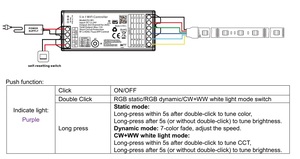 Controlador LED Inalámbrico RF 2.4G Serie <span class=keywords><strong>D2</strong></span> R5 B5 W5 Z5 M5 5 en 1 con Control por Botones para Tiras LED <span class=keywords><strong>DIM</strong></span>/CCT/RGB/RGBW/RGBCW - Product Image 6