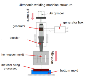 พร้อมจัดส่งระบบเก็บรักษาเกรดอย่างเป็นทางการ: รับการป้องกัน PSA-Ready สำหรับการ์ด NBA ที่มีค่าของคุณ - Product Image 2