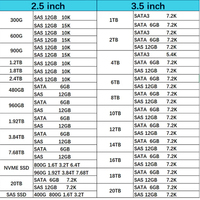 37HTM Nouveau en Stock SSD de 1,92 To Dexx SAS 12 Gbit/s 2,5 Pouces pour Serveur d'Entreprise