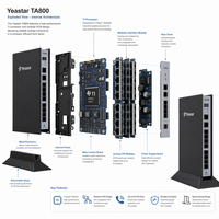 Gateway VoIP Yeastar TA800 con 8 Puertos FXS, Procesador TI de Alto Rendimiento, Llamadas Simultáneas, Control de Llamadas SIP, Uso en Oficina