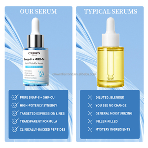 Sérum Visage Peau Peptides de Cuivre Bleu Oem Marque Privée Hydratant Anti-Âge Rides Raffermissant Lifting Snap-8 Ghk-Cu - Product Image 6