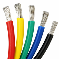 Cable Industrial AGR Flexible de Cobre Estañado con Aislamiento de Silicona, Resistente al Calor de 600V y 200C, 100m