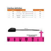 Récepteur satellite, GPS+BD double mode, traceur de véhicule, module d'antenne de navigation et de positionnement G-MOUSE, RS232, TTL, RS485, USB