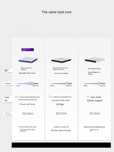 Colchão de Molas Nest Hard Core Pro com Tecido Tricotado, 210mm de Espessura, Respirável, Antibacteriano, Antiácaro, Removível para Quarto - Product Image 5