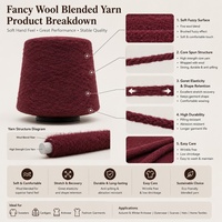 1/14NM Mink-like Softness Fuzzy Wool Blend Fancy Yarn Brushed Polyester Spandex Blended Yarn for Luxury Cardigan Knitwear