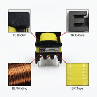 Transformateur électronique toroïdal à noyau de ferrite haute fréquence EF126 EF20 12V DC 220V AC 100W 300W à enroulement en cuivre, montage sur circuit imprimé, simple flyback