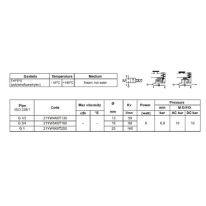 Válvula Solenoide Italiana ODE 21YW6K0T250 de 2 Vías N C con Control Piloto por Pistón para Agua Caliente y Vapor - Product Image 2