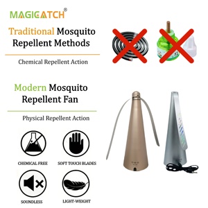 Ventiladores de Mesa Modernos Magicatch con Logotipo Personalizado, Dorados y Plateados, con Alimentación USB y por Batería, para Restaurantes, Cafeterías y Panaderías - Product Image 3