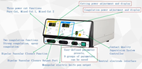Instrument de chirurgie vétérinaire Electrochirurgie Unité électrochirurgicale bipolaire Couper la fréquence des animaux de compagnie