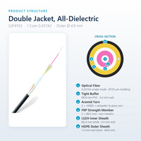 Kabel Drop FTTH Bulat GJFXY63 Berkualitas Tinggi 1 Core G.657A2 Single Mode Non-metalik FRP LSZH Kabel Serat Optik Indoor Outdoor