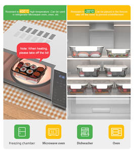 Recipiente de Almacenamiento de Vidrio Redondo Hermético y Antiderrames - Tapa de PP Resistente a Fallos de Cierre, con Marcador de Fecha y Adaptador para Bomba - Product Image 4