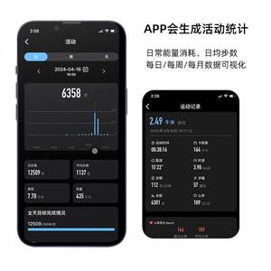TROZUM R06 แหวนอัจฉริยะ 5g วัดอัตราการเต้นของหัวใจ ความดันโลหิต การตรวจสอบการนอนหลับสำหรับผู้ใหญ่ - Product Image 4