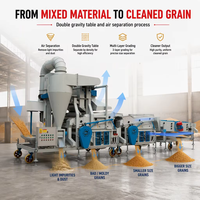 15 T/H Capacité Cacahuète Sésame Graine Tri Café Grain Double Gravité Table Cleaner