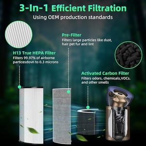 Pour les pièces de <span class=keywords><strong>purificateur</strong></span> d'air <span class=keywords><strong>Dyson</strong></span> cartouche de filtre HEPA à charbon actif haute efficacité BP03 BP04 BP06 remplacement nouvel état - Product Image 6