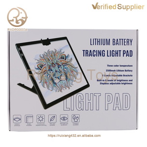 Plaque de guidage de lumière du fabricant de plastique à gradation à 6 niveaux pour l'ingénierie, la conception et la peinture - Product Image 6