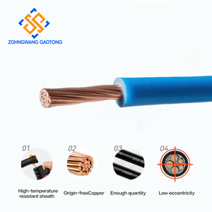 WDZ-C/B/A/B1 Enkeladerige Flexibele Laagrook Zero Halogen Vlamvertragende Koperdraad 450/750V voor Bouwbedrading - Product Image 3