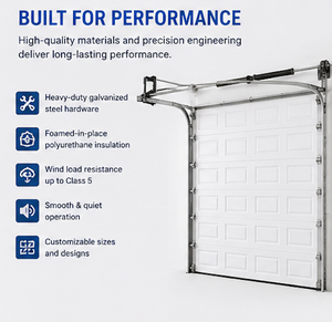 <span class=keywords><strong>Porte</strong></span> de garage <span class=keywords><strong>sectionnelle</strong></span> isolée en acier galvanisé automatique pour entrepôt et sous-sol, design moderne - Product Image 2