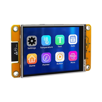 Carte de développement ESP32-32E avec écran tactile résistif de 2,8 pouces, WiFi, Bluetooth, module d'affichage LCD TFT pour IoT HMI