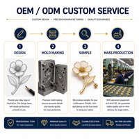 LEPAI Broche personnalisée en gros, logo personnalisé OEM ODM, épingle de revers en métal, badge émaillé, cadeau promotionnel sans plomb