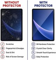Verre trempé transparent HD de dureté 9H pour Lenovo ThinkTab X11 Gen 1/Legion Y700 Gen 5/Idea Tab Plus/Yoga Tab Protection d'écran