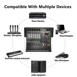 Mezclador de amplificador de potencia de Audio profesional de 6 canales, mezcla de ecualización de 7 bandas con interruptor USB para Karaoke Stage KTV - Product Image 6