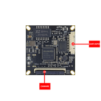 Placa de Desarrollo PCBA Médica Rockchip SMALLL-RV1103l, Sistema de Monitoreo IPC, Cerradura Inteligente para Puerta con Rongpin