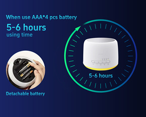 Bán buôn bé ngủ Helper tiếng ồn trắng máy đầy màu sắc ánh sáng ban đêm nhẹ nhàng điều trị âm thanh thiết bị với bộ đếm thời gian - Product Image 5