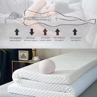 Belüftete High Density Gel Memory Foam Matratze Topper Pad für Rückens ch merzen Bed Topper mit abnehmbarem Softcover