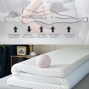 Ventilado alta densidade Gel memória espuma colchão <span class=keywords><strong>Topper</strong></span> Pad para dor nas costas Bed <span class=keywords><strong>Topper</strong></span> com tampa macia removível - Product Image 6