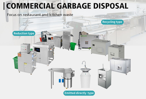 Rác ủ máy sinh thái thân thiện sinh học chất thải thực phẩm digester nhà bếp xử lý chất thải decomposer thiết bị - Product Image 2