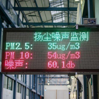 Signe extérieur industriel des véhicules Rs485 LED de chantier de construction pour différentes informations de messagerie
