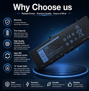 Nueva Batería HT03XL de 11.5V 41.9Wh 3470mAh de Larga Duración para HP 14-CF 15-DB 15-DY - Product Image 5