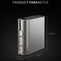 Système de Purification d'Eau IMRITA Sans Réservoir Grand Débit 800 GPD, Filtre à Eau Alcaline Minérale par Osmose Inverse pour la Maison